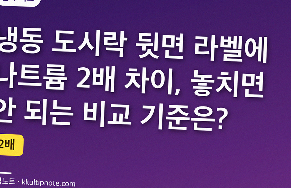 냉동 도시락 뒷면 라벨에 나트륨 2배 차이, 놓치면 안 되는 비교 기준은?